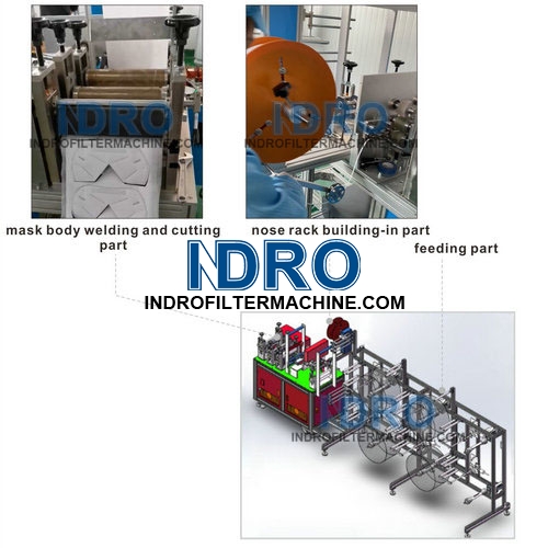 Línea de máquinas de fabricación de máscara facial semiautomática KN95/N95